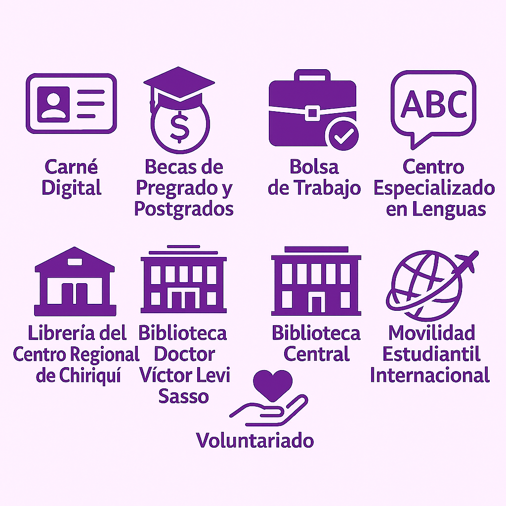 https://ch.utp.ac.pa/sites/default/files/documentos/2026/imagen/servicios_estudiantiles_2.png